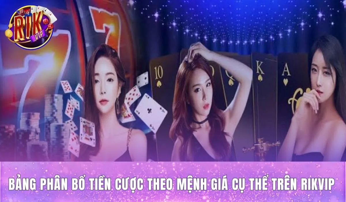 Bảng tra cứu mẹo chia vốn khi chơi rikvip theo từng mức tiền